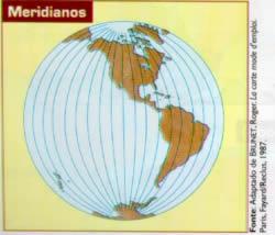 Você deve ter dado aproximadamente as seguintes respostas: 1)Paralelos são linhas imaginárias, traçadas em torno do globo. Paralelos Meridianos 2) É o Equador.