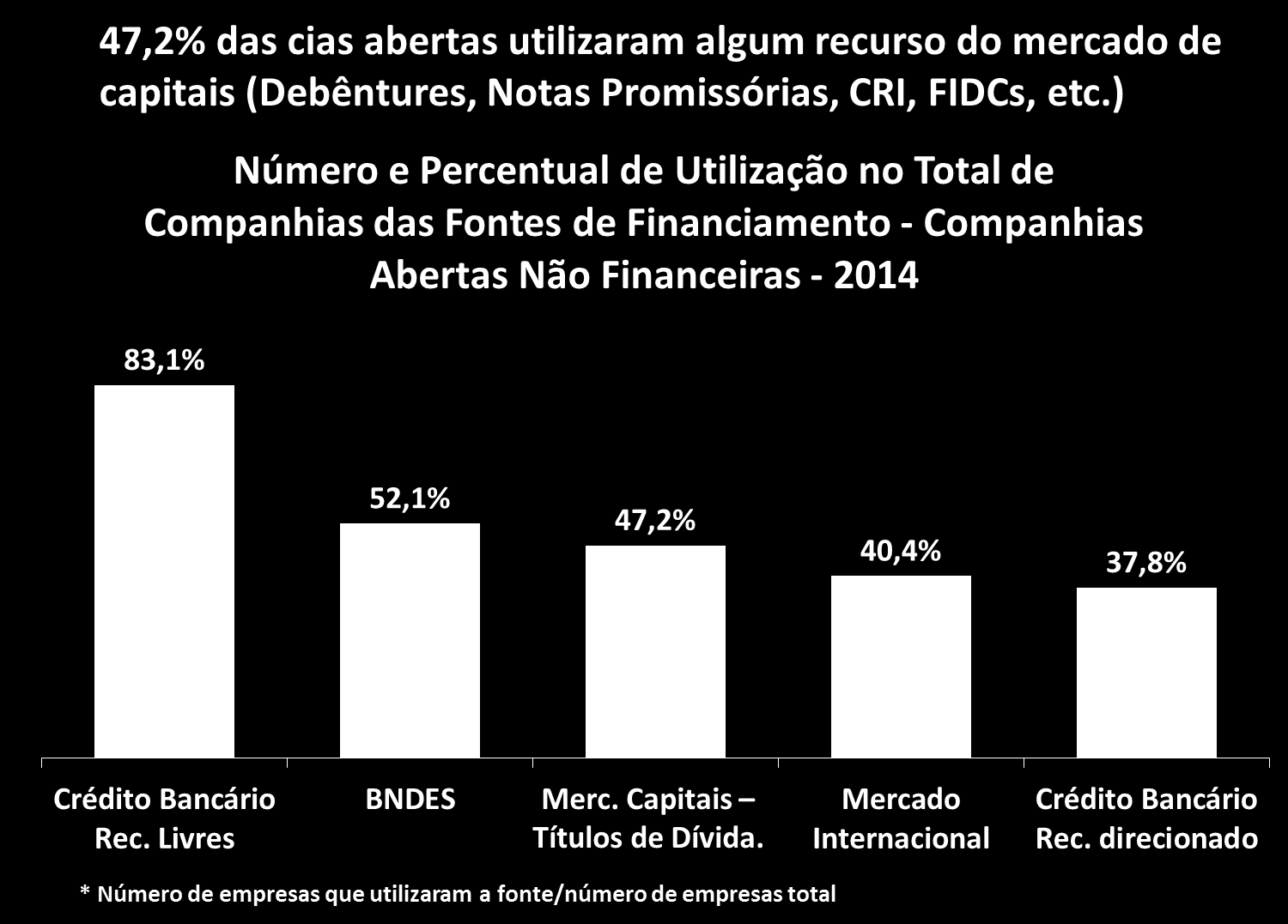 GRÁFICO 07 2.