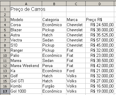 1 O que é o OpenOffice Calc? Aula 01 2 Qual são as vantagens do Calc em relação ao Excel? 3 Qual é a extensão do Calc e qual é a extensão do Excel?