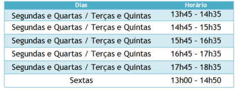 FUNDAMENTAL II As turmas são abertas com um