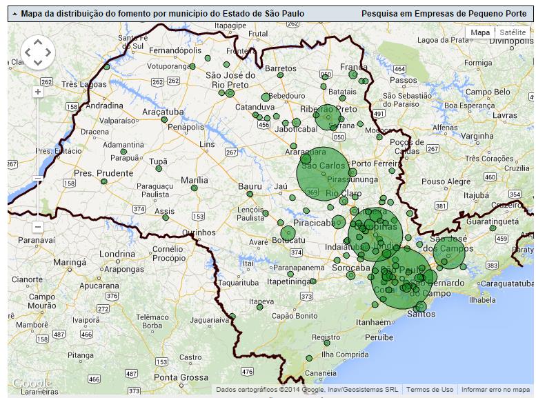 Distribuição dos projetos PIPE em SP, 2014 Em http://www.