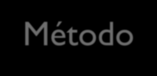 Método Estudo piloto realizado com uma amostra de conveniência (n=51) de pessoas com Fibromialgia.