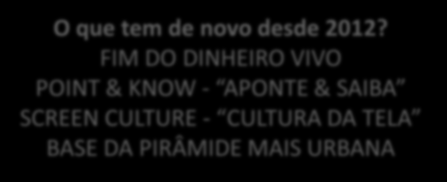 se comunicar e se relacionar; crescente convergência/ interatividade portabilidade; PARTICIPATIVOS E GERADORES DE CONTEÚDO: