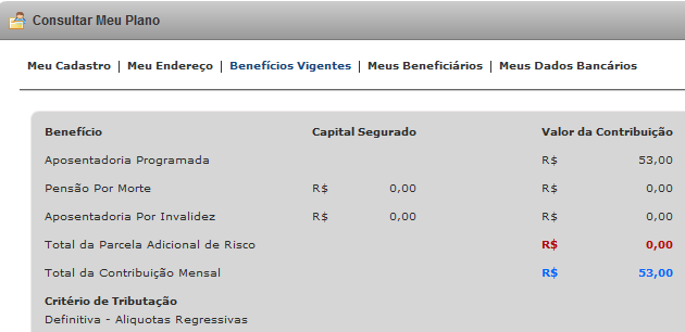 Figura 12 Benefícios Vigentes Informações referentes às atuais contribuições do