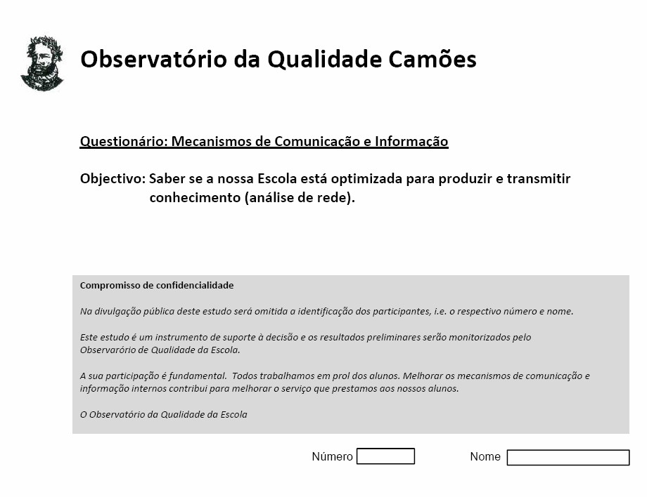 Questionário Questões de resposta fechada Questão 1 - Consegue associar o nome à pessoa reconhecendo visualmente o(a) colega?