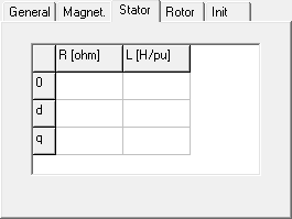 A Máquina de Indução Tipo 3 Capítulo 5 Para a opção de saturação somente no eixo q, os parâmetros a seguir precisam ser ajustados [47]: LMSQ: indutância de saturação no eixo q; FLXSQ: fluxo enlaçado