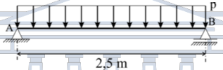 20) Verificação de viga fletida. Calcule o máximo carregamento distribuído que pode ser aplicado na viga da figura, sabendo que: A viga não tem travamento lateral intermediário. Dados:.