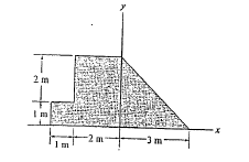 N, = X. Q. A. f 0,856 x 1 x 124,12 x 25 = 2801, 05 Kn y 1,10 Revisão de conceitos básicos Centroide 1 ) LOCALIZE O CENTRÓIDE DA ÁREA DA PLACA NA FIGURA ABAIXO: X = distância de X.