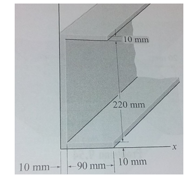 3) Determinar a distância c do centróide da figura abaixo: Dados: b = 10cm; e = 2,5cm; h = 20cm; h1 = 17,5cm. Elementos Área Y A.