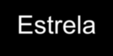 Estrutura e