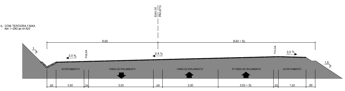 Romelândia Trecho em