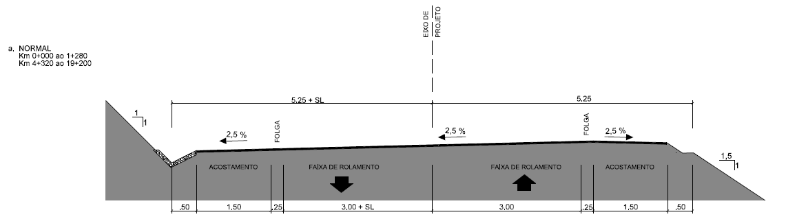 Romelândia Final