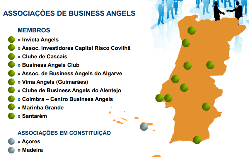 Business Angels associadas