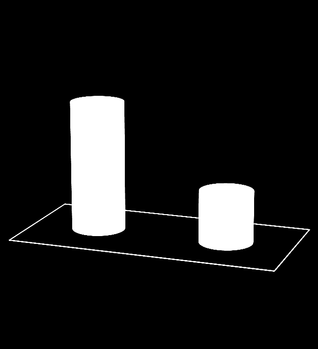 AMOSTRAGEM AUDITADA QUADRO GERAL / INDICES DE GLOSAS QTD GUIAS COBRADO GLOSA PRÉ GLOSA PÓS PAGO INDIC. GLOSA MHZ TOTAL 89 8.371.303,84 314.372,56 3,76% 170.