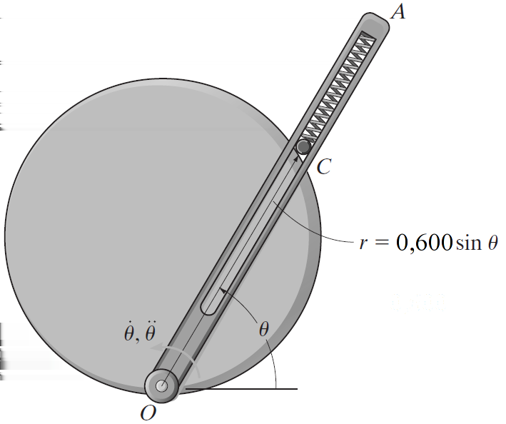 22. Um garoto parado firmemente de pé gira a garota sentada em um prato circular ou trenó em uma trajetória circular de raio r 0 = 3,00 m de tal maneira que sua velocidade angular é θ 0 = 0,100 rad/s.