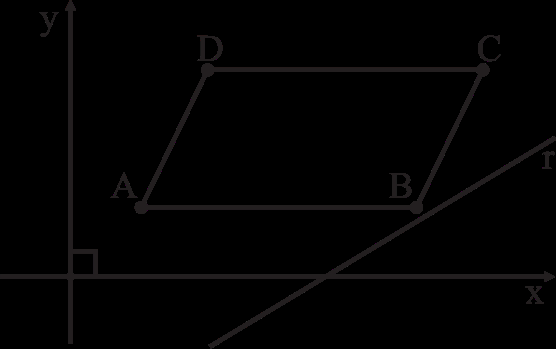 3 Exercícios de Aprofundamento e de Exames Exercício 16 Se as coordenadas de um ponto genérico de uma reta r são dadas por x = t + 1 e y = t 1, t R, 3 então a) o ponto 0; ) pertence a r b) r