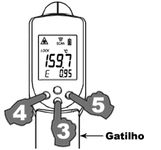 5. OPERAÇÃO Gatilho Pressione o gatilho para ligar o instrumento e efetuar a medida de temperatura. Solte o gatilho para interromper a medida e automaticamente congelar a leitura do display.