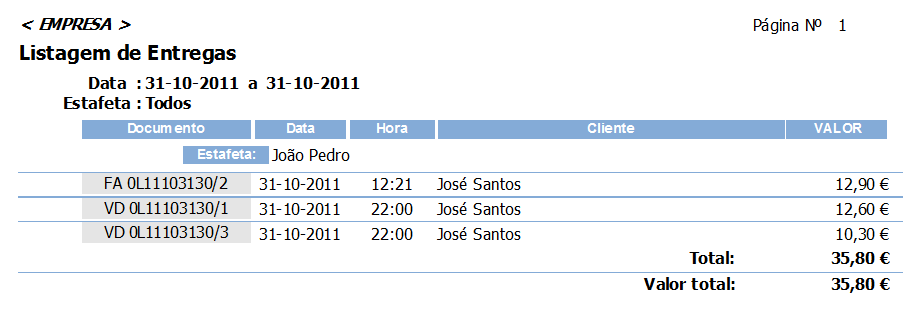 8 5. BackOffice No BackOffice pode consultar e imprimir uma listagem com todas as entregas e com o dinheiro que o estafeta tem que entregar no fim do dia.