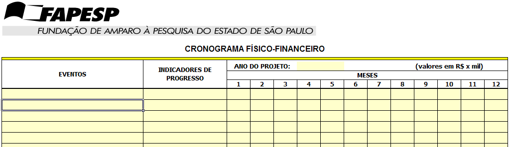 Cronograma Físico-Financeiro Impedimentos à autuação Documentos faltantes ou