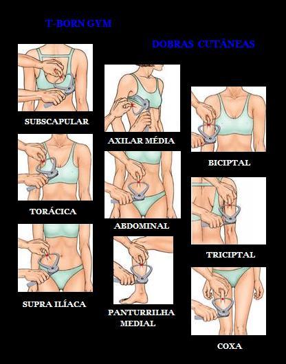 cadáveres INDIRETOS Físico-químicos (excreção de cratinina) Imagens (TC, RM, ultrassom, densitometria óssea) Densitometria (pesagem