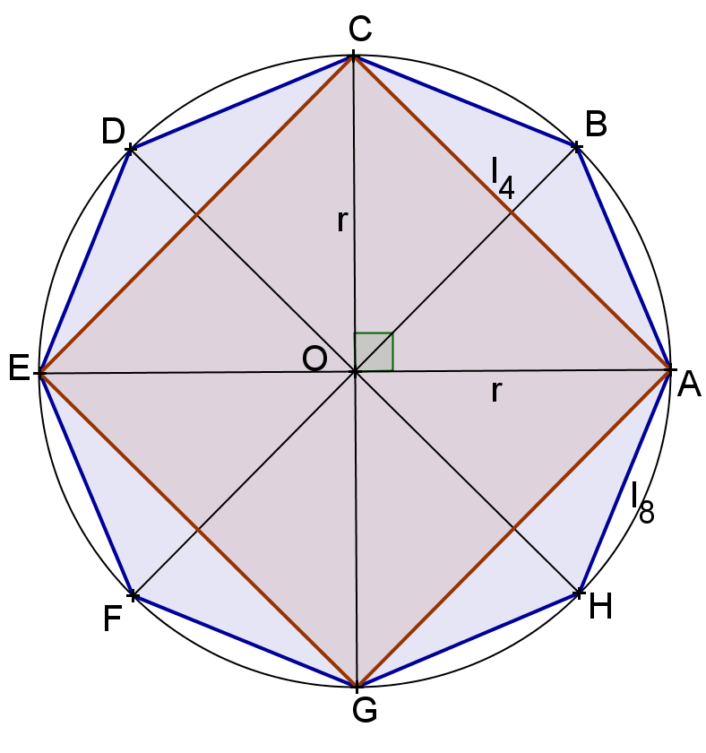 ELEMENTOS DE GEOMETRIA 105 05. Determine graficamente a medida aproximada em graus de um arco de cm de comprimento em uma circunferência de,5cm de raio. 06.