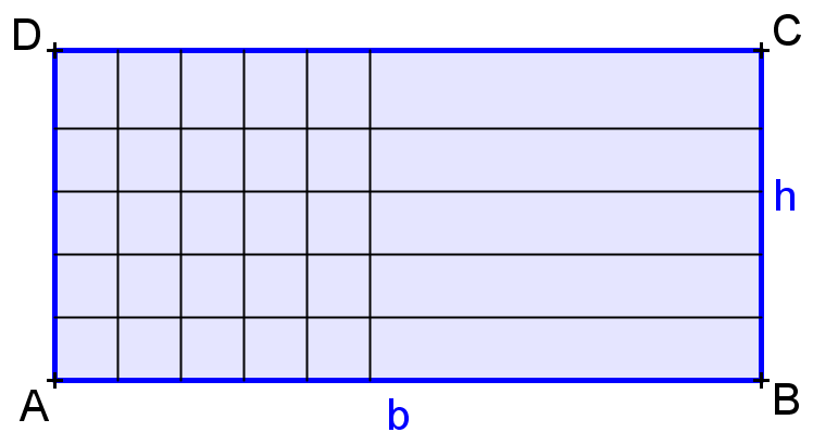 ELEMENTOS DE GEOMETRIA 119 CAPÍTULO 5: ÁREAS 5.1. AXIOMAS DEFINIÇÃO: Uma região triangular é um conjunto de pontos do plano formado por todos os segmentos cujas extremidades estão sobre os lados de um triângulo.