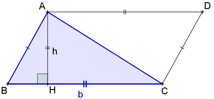 ELEMENTOS DE GEOMETRIA 10 PROPOSIÇÃO: A área de um paralelogramo é o produto do comprimento de um dos seus lados pelo comprimento da altura relativa a este lado.