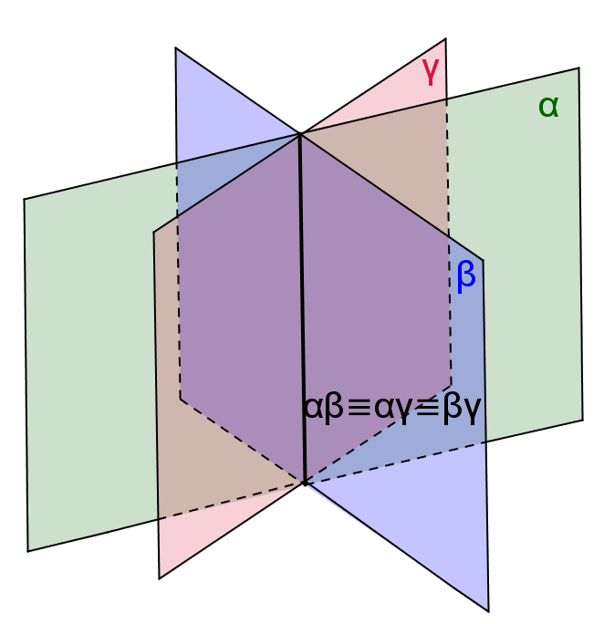 DEFINIÇÃO: Os ângulos entre duas retas reversas são os ângulos formados por uma dessas retas e pela paralela à outra traçada por um dos