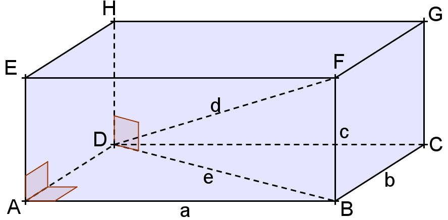 ELEMENTOS DE GEOMETRIA 153 ESTUDO DO PARALELEPÍPEDO RETÂNGULO Consideremos um paralelepípedo retângulo. O mesmo possui 1 arestas, sendo 4 de comprimento a, 4 de comprimento b e 4 de comprimento c.