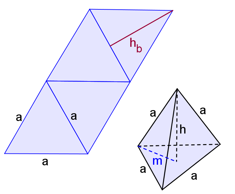 ELEMENTOS DE GEOMETRIA 161 Al = 3. b.hf hf = a b = a At = 3 b 4a b + 4 b 4 b 3 4 hf = 1 4a b c) volume V = 1 3 Ab.h V = b 3 1.