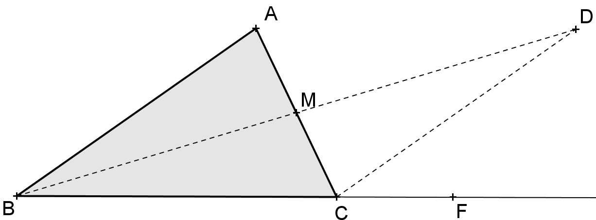 Os suplementos destes ângulos são chamados de ângulos externos do triângulo.