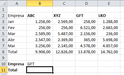 13 Para preencher as demais células, o cálculo é o mesmo, e neste caso temos valores absolutos A4:B8 que são os valores que estão na primeira tabela.