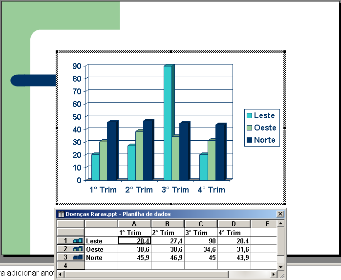 Slide Gráficos Para criar um gráfico a partir do Power Point, clique em Inserir e escolha Gráfico.