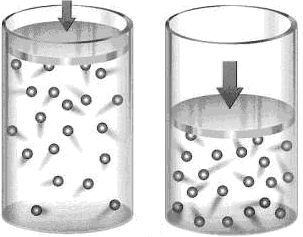Física Frente III CAPIULO 4 GASES Aula 9 a 11 CONCEIOS IMPORANES Gás: fluido que tem forças de coesão muito fracas, resultando em um distanciamento intermolecular grande em comparação com sólidos e
