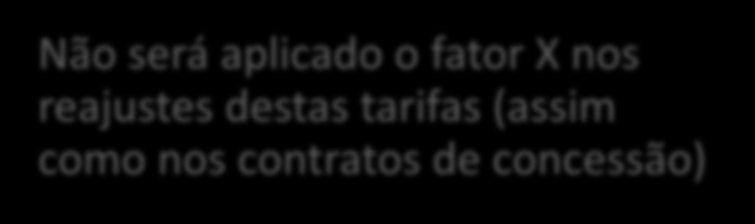 Norma Tarifas de armazenagem e capatazia de carga Na Resolução 180 não há previsão de reajuste para as tarifas de armazenagem e capatazia de carga Foi incluída na proposta previsão de reajuste para