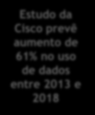 e essa evolução será fundamental para atender ao crescimento previsto para o tráfego Crescimento de