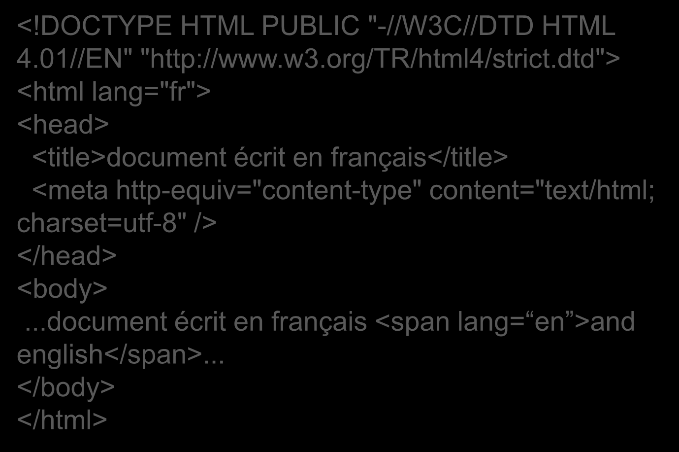 Princípio 3: Compreensível Definir o idioma da página Usando atributos de idioma no elemento HTML <!DOCTYPE HTML PUBLIC "-//W3C//DTD HTML 4.01//EN" "http://www.w3.org/tr/html4/strict.