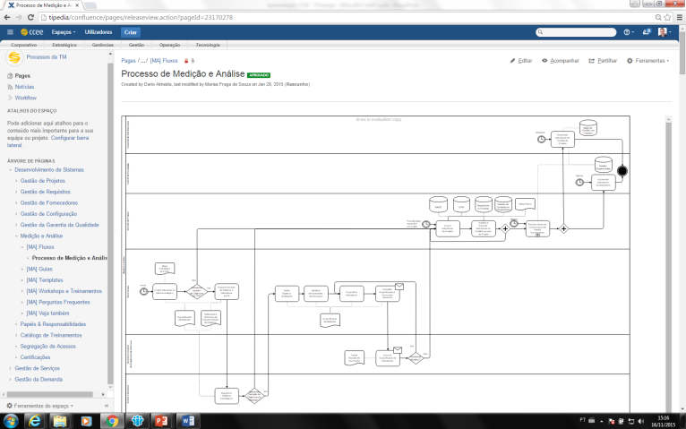 Repositório do modelo CMMI Política de