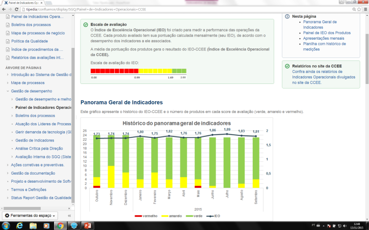 Qualidade - ISO Portal do Conhecimento