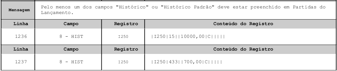 Provavelmente o NIRE informado para a empresa exemplo não é válido, então pesquisado um número de