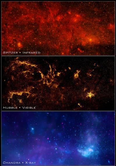 Outras faixas do espectro Infravermelho Visível Raios X Existe matéria com temperaturas muito mais baixas que a das estrelas, como por exemplo, as nuvens de material interestelar.