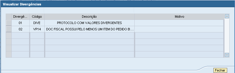 Após clicar no link, será exibida a tabela abaixo contendo as seguintes colunas.