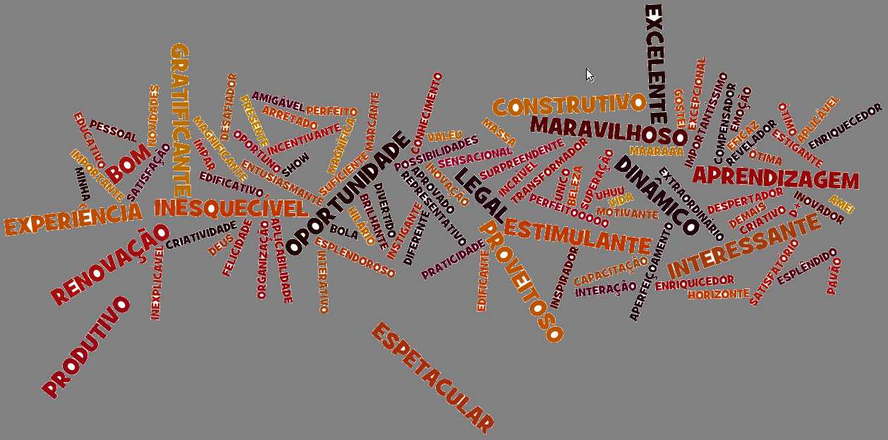 laboratórios, oficinas, palestras e expectativas específicas sobre o conteúdo e as atividades.