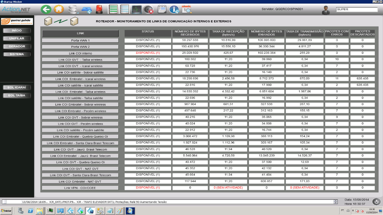 Controle Predial do COI O controle do ambiente predial, como mostra a figura 2, faz a gestão do grupo gerador, do quadro de entrada de energia, dos estados dos disjuntores, dos nobreaks, dos