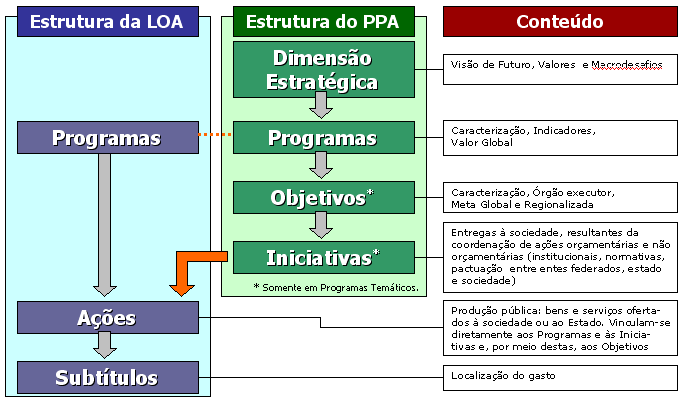 1. INTRODUÇÃO 1.