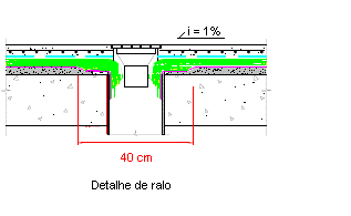 Projeto básico de impermeabilização: a) desenhos: -plantas de localização e identificação das impermeabilizações, bem como dos locais de detalhamento construtivo; -detalhes construtivos que descrevem