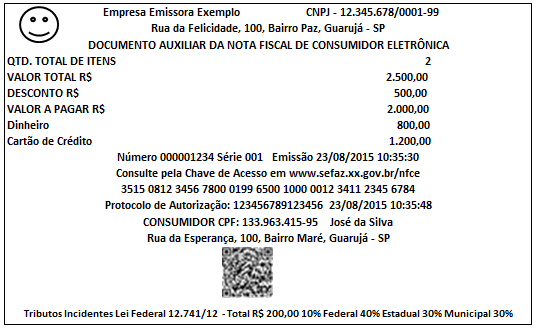 Figura 4 - DANFE NFC-e Completo com Logo Empresa, NFC-e normal com 2 itens, 2 formas de pagamento, desconto e com identificação do consumidor Figura 5