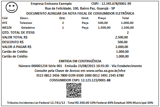 Figura 6 - DANFE NFC-e Completo com Logo Empresa, NFC-e Contingência Via Consumidor, com 2 itens, 2 formas de pagamento e com identificação do consumidor