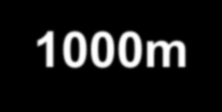 11 11367 12 10805 13 11145 14 10735 15 12294 16 10175 17 11253 18