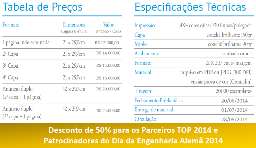 ambiente; - Abordará o tema "Energia", desde a sua geração até o consumidor final, incluindo os obstáculos e tecnologias do futuro; - Matérias de importantes empresas brasileiras e alemãs sobre o